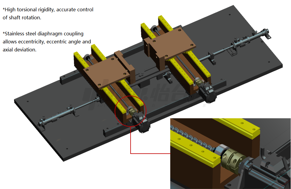Coupling equipment application scenario 4