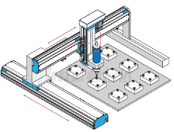 Automatic Screw Locking