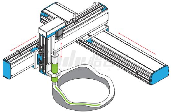 Three-Dimensional Stereoscopic Dispensing