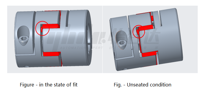 Plum coupling status