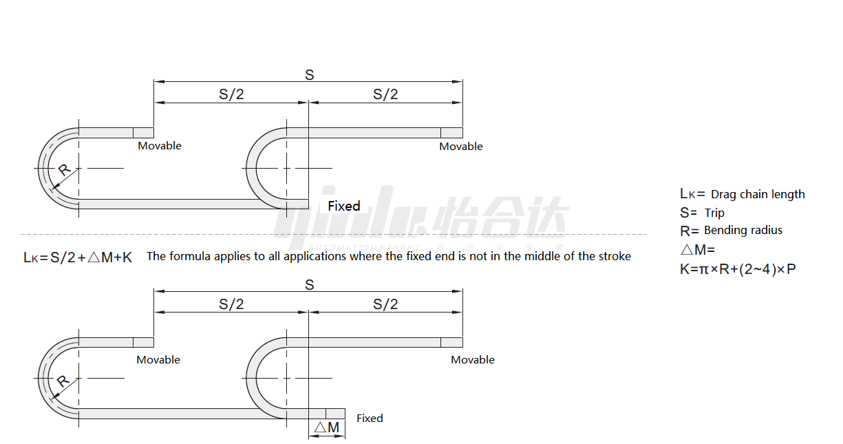 The Ultimate Guide to Cable Management Everything You Need to Know