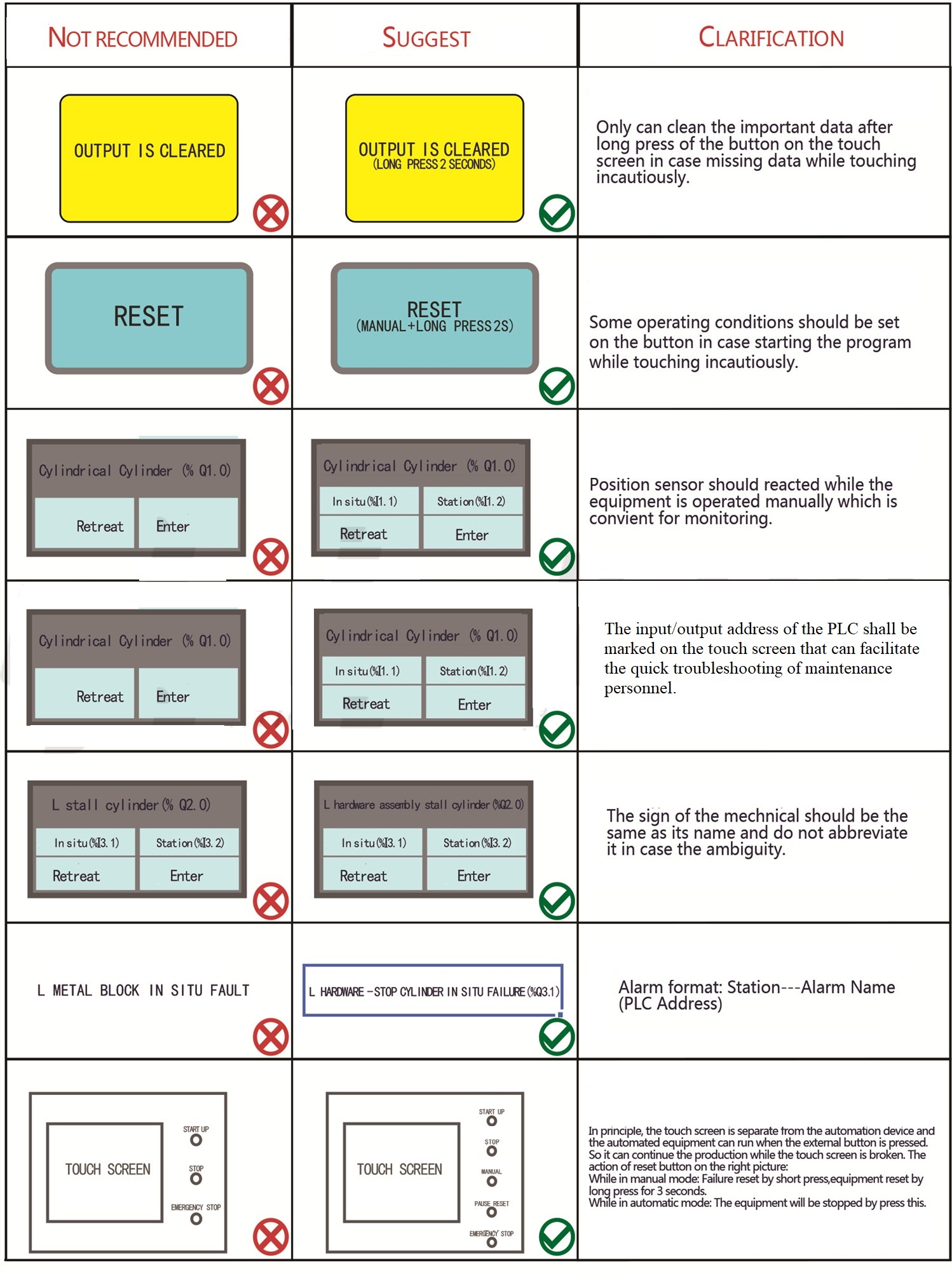 How To Avoid Common Mistakes Cases In Equipment Development Design 9